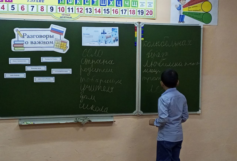 «Что такое Родина?».